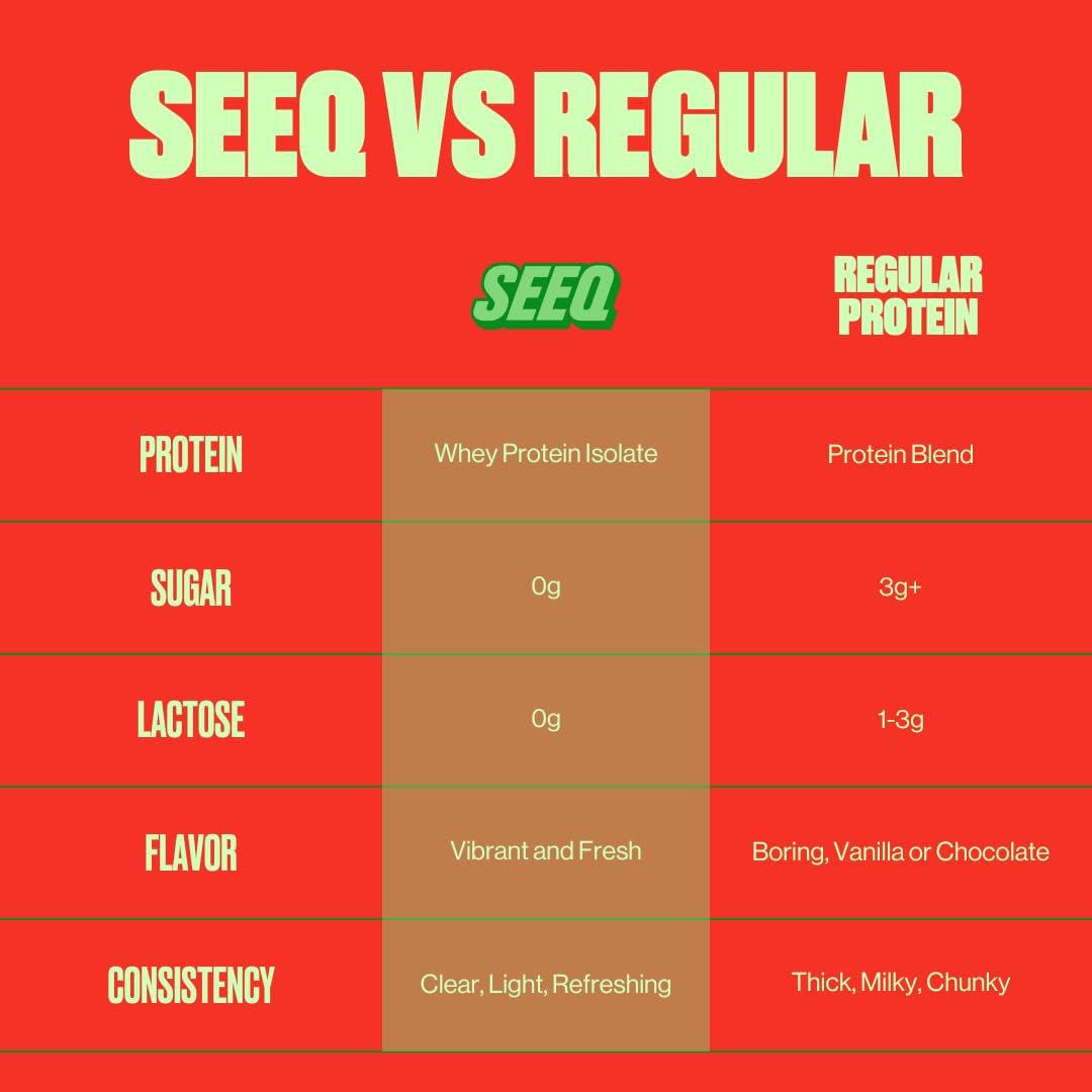 Seeq Clear Protein